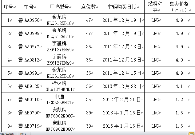 8ac35990670f57432b429a241107a712.png 列表.png