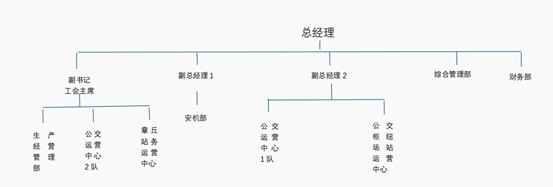 好运巴士2025年第三季度.jpg
